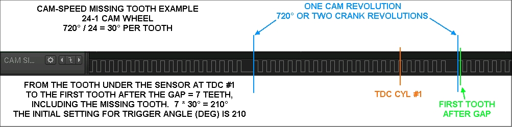 Example missing tooth pulse trace