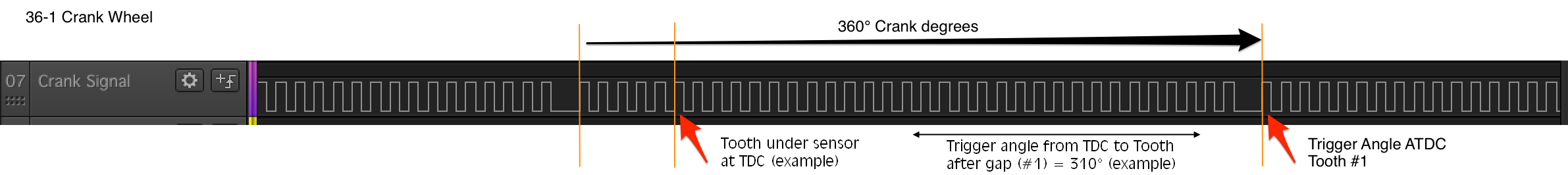 Example missing tooth pulse pattern