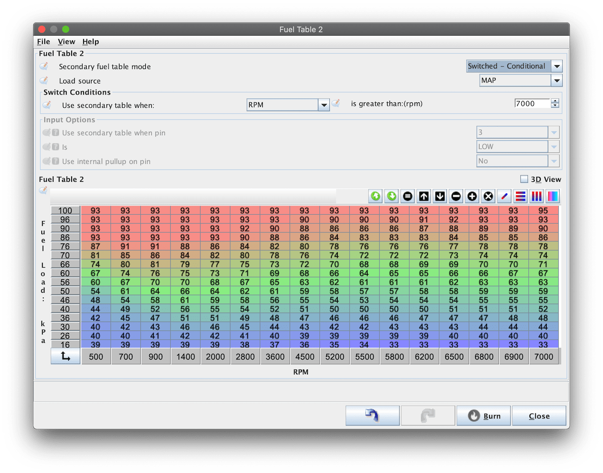 Топливная карта объемной эффективности Fuel (VE) table / map | Speeduino  Manual