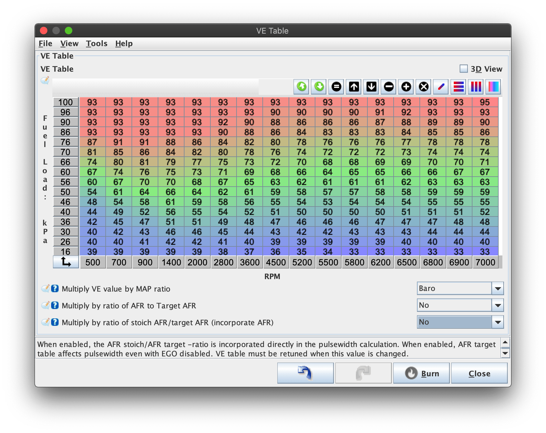 What Is Ve Table Tuning at Todd Bishop blog