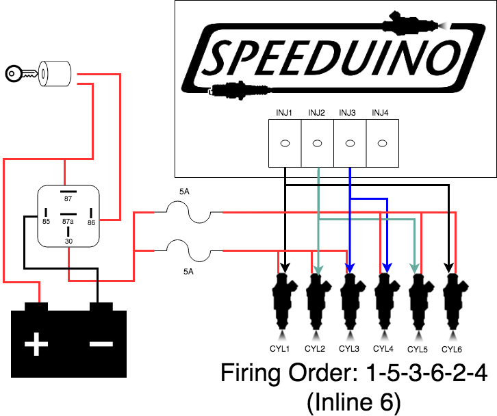 inj_6Cyl_semi-seq.png