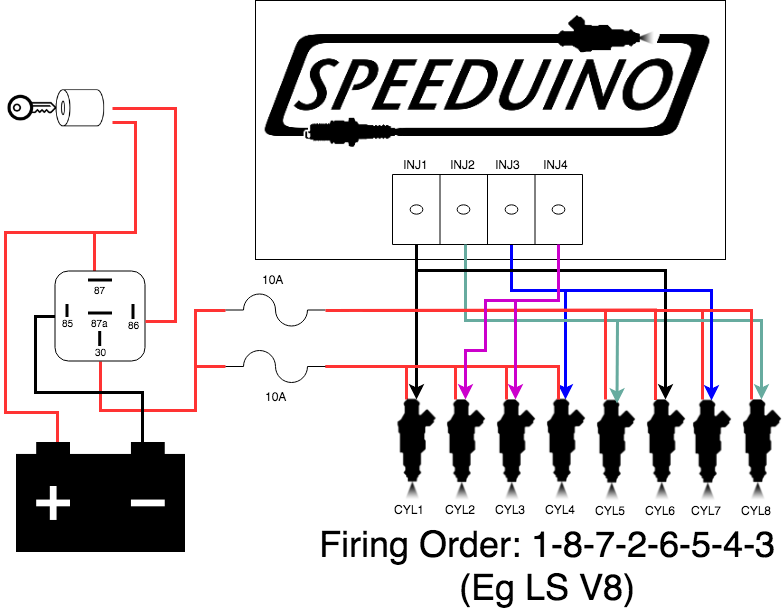 Схема подключения форсунок. Speeduino схема. Speeduino 6 цилиндров подключение. Speeduino Ignitor 6.